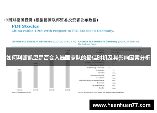 如何判断凯恩是否会入选国家队的最佳时机及其影响因素分析