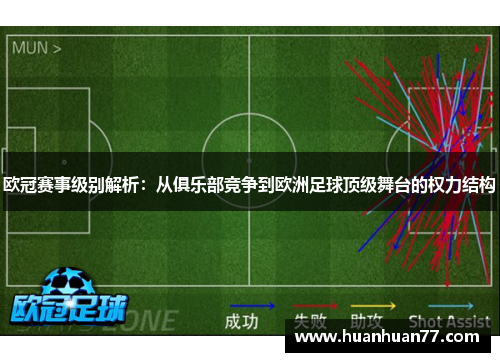 欧冠赛事级别解析：从俱乐部竞争到欧洲足球顶级舞台的权力结构